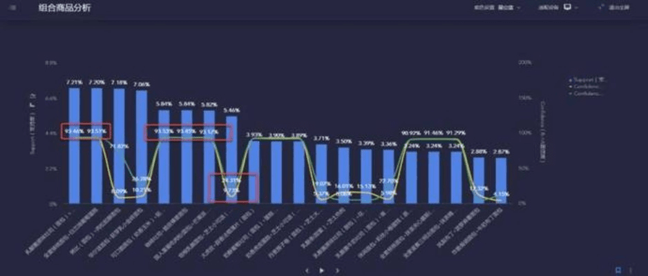 网络安全顾问眼中的安全软件——率土之滨版本，实地研究数据应用纪念版_v9.199深度解析