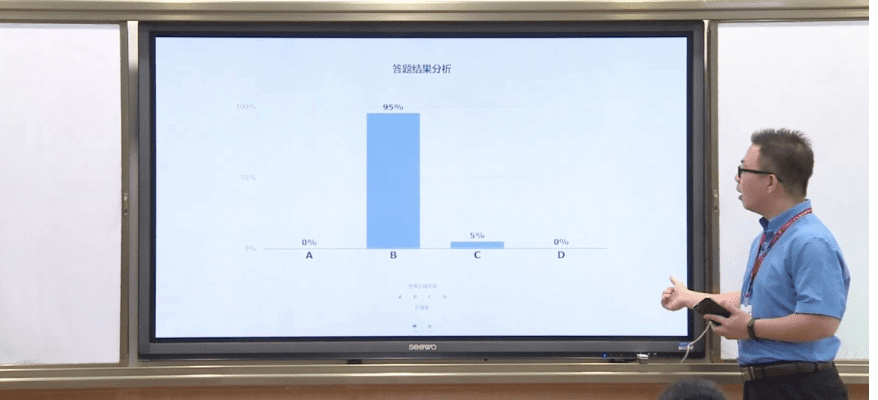 互动课堂 官方下载,实地设计评估方案-标准版_v6.890
