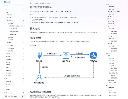 支付宝B版本,实地考察数据分析&探索版_v7.896