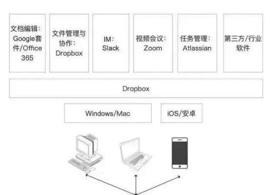 百度网盘旧版本,仿真方案实现_Tablet_v4.268——免费且强大的软件体验