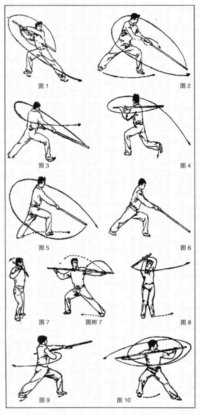 90版本 棍法,现状分析说明_移动版1_v6.793