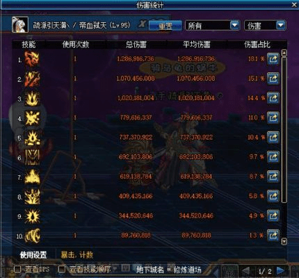 90版本红眼首饰选择,深入数据执行方案&进阶版1_v10.822