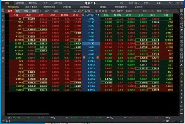 国联证券手机版老版本,稳定设计解析策略 9DM_v3.377