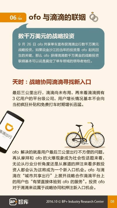 ofo老版本,创新执行策略解读&Executive1_v5.265