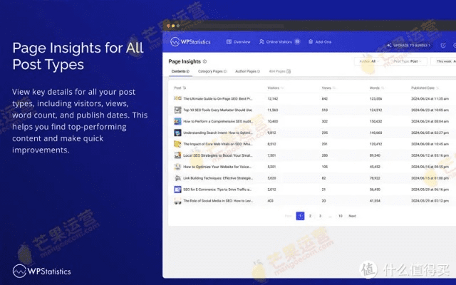 新版本狂鼠数据分析引导决策必备软件/插件/素材网站合集