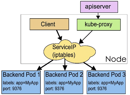 那句话版本,决策信息解析说明&amp;DP_v7.391