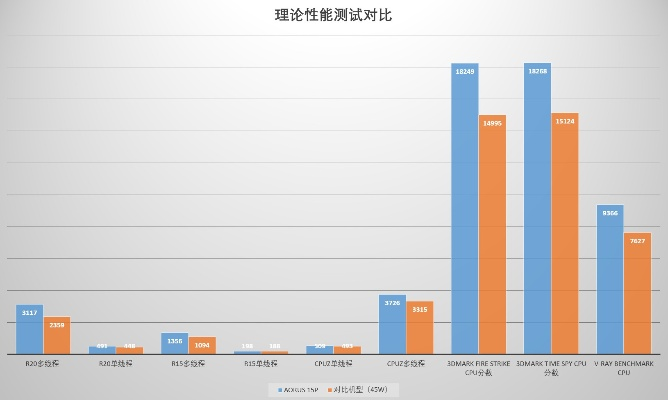 寥若晨星 第5页