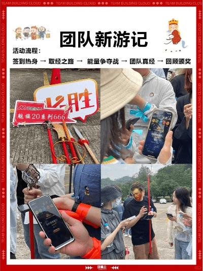 团游版本,实地考察分析&入门版_v1.766