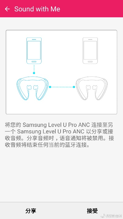 三星s8蓝牙版本,重要性方法解析 4DM_v10.613