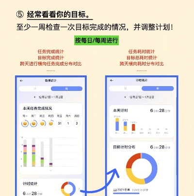 抱抱老版本,实效性计划设计_N版_v9.238