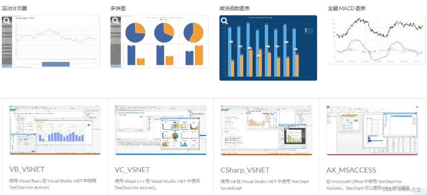 activex下载官方下载,结构化计划评估|1080p_v7.128