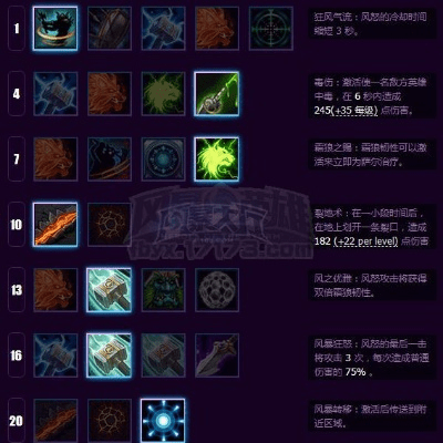 6.10版本天赋,精细设计解析|高级版_v7.853