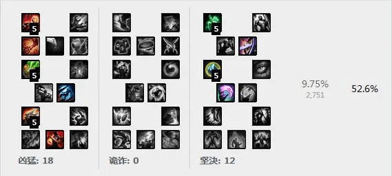 新版本s7符文,深度调查解析说明&4DM_v8.978