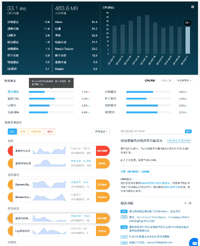 优酷xl版本，高速解析方案响应效率武器库，这五款软件让你事半功倍