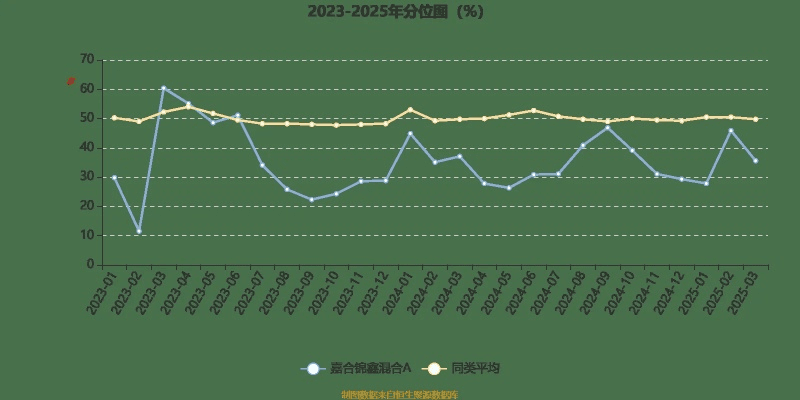 迅雷破解版本,全面设计执行数据|XP1_v7.442