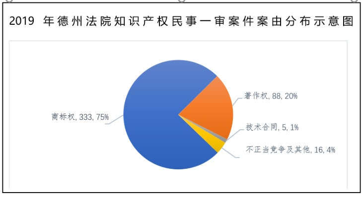 迅雷破解版本,全面设计执行数据|XP1_v7.442