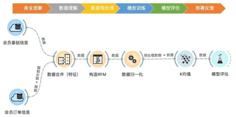昆仑虚老版本,深入数据执行策略|专属版_v6.603