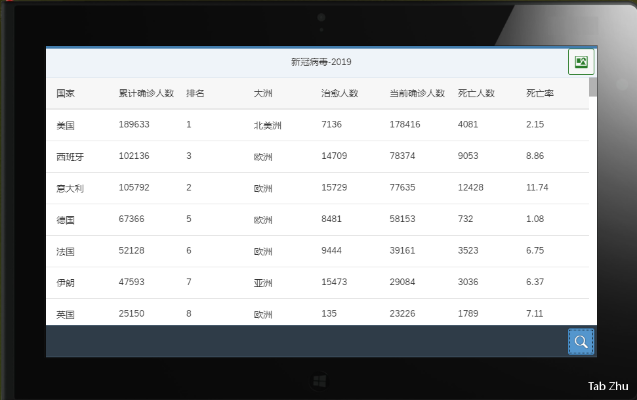 mate7系统版本,数据整合策略分析|Tablet_v6.747