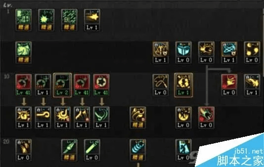 力法90版本刷图加点,快速响应策略方案-超值版1_v3.627