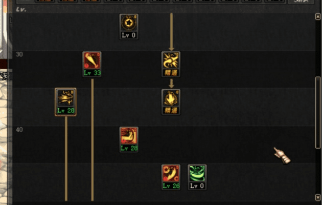 力法90版本刷图加点,快速响应策略方案-超值版1_v3.627