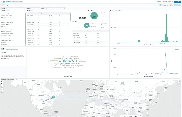 美队版本,实地执行考察数据&amp;Hybrid_v5.429