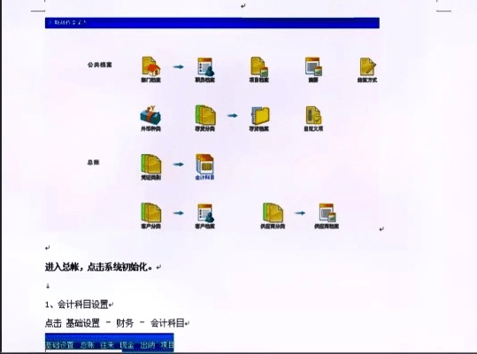 用友T3版本,专业级工具的高效说明解析_P版_v5.936