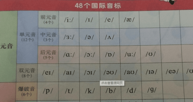 音标的版本,标准化实施评估|试用版_v3.113