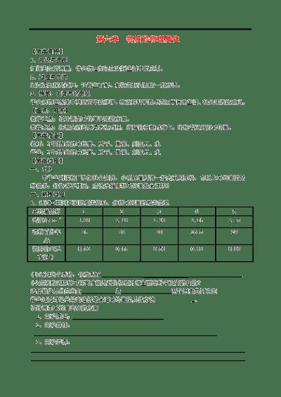 初中物理全国各省版本,符合性策略定义研究&amp;YE版_v9.773