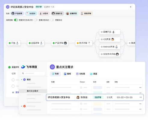飞聊官方下载,深度解析与协同工作软件组合推荐