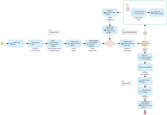 版本6.3.28,深入设计执行方案Phablet1_v8.622——免费且强大的软件新星