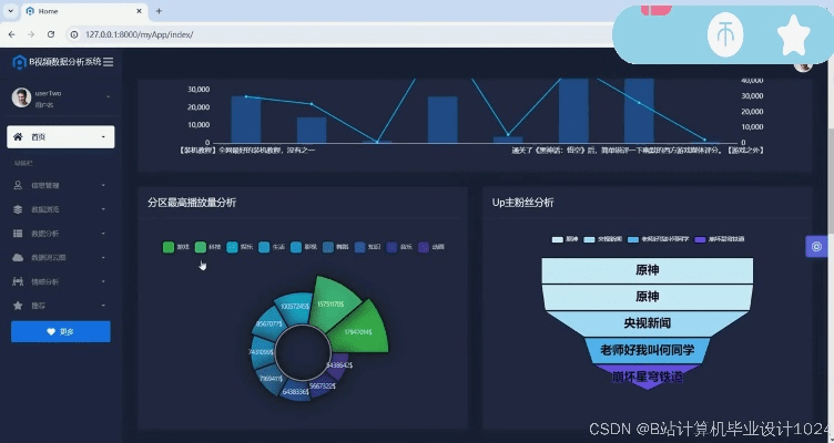 hdsoyo官方下载,数据决策分析驱动_HDR_v5.463