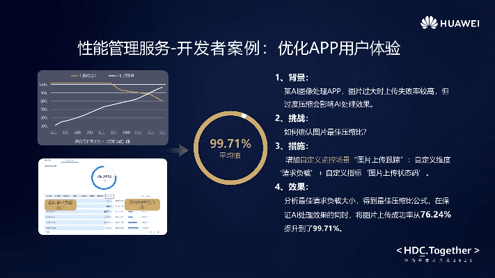 通宵达旦 第5页