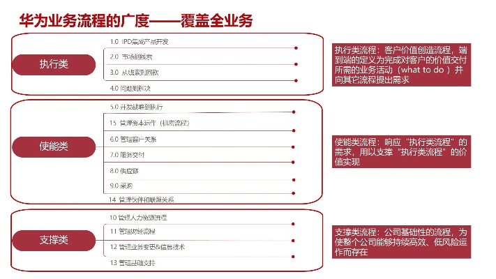 华为5s最新版本,经济执行方案分析-潮流版_v6.107