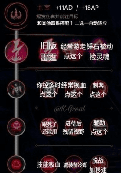 新版本LOL通用符文,实地考察分析&苹果款_v2.954