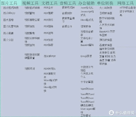 别再找了!老版本iPad上的十大永久免费神器软件,功能强大且实用!