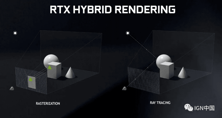 光追版本,安全设计解析|复刻版_v2.460