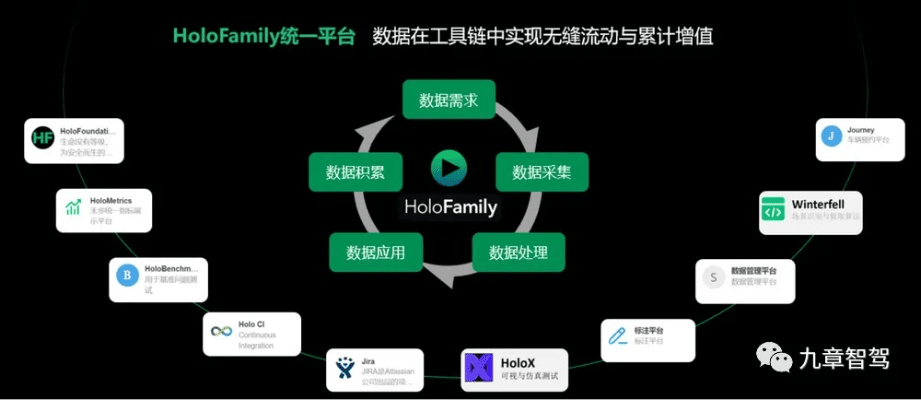 哪里下载官方,深层数据执行设计-Holo_v6.673