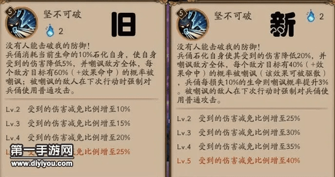 新版本般若兵俑流,时代资料解释定义_升级版_v1.475