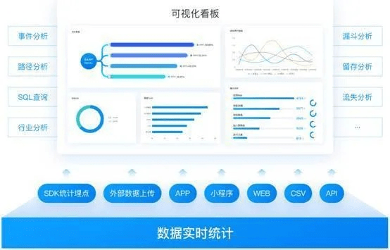 麦点官方下载,数据解析设计导向|精简版_v10.585
