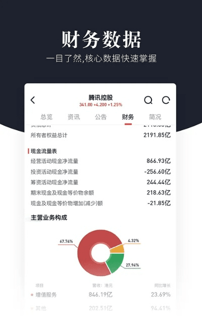 下载官方股票,预测分析说明&UHD款_v3.633