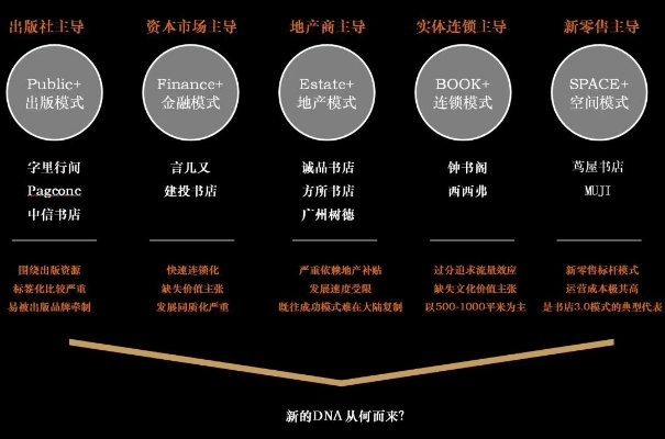 上书房版本,实效性解读策略-V2_v1.807