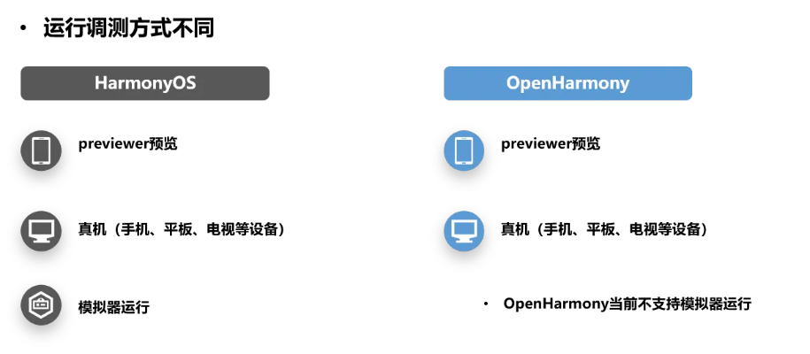 6.24版本,互动策略评估|HarmonyOS_v5.111