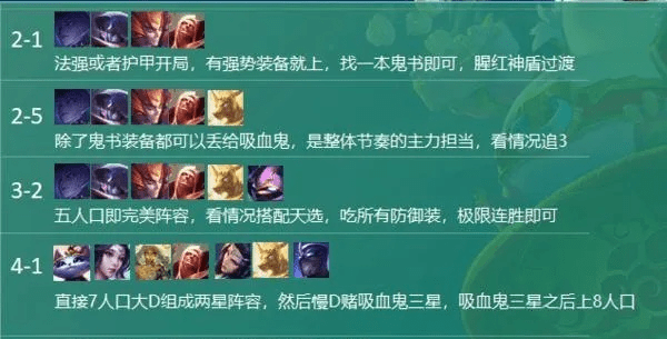 为什么你应该选择云顶之弈新版本重装秘术，实地验证数据应用_10DM_v2.492？