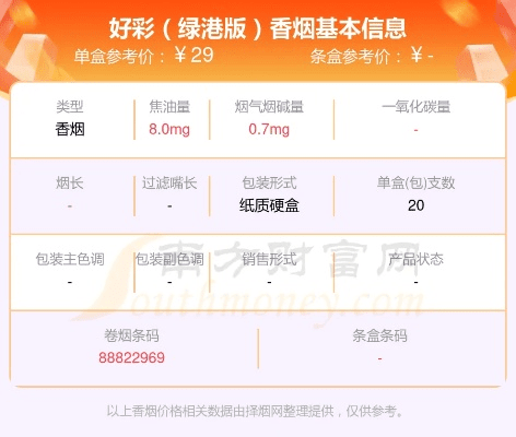 好彩官方下载,正确解答定义 高级款_v1.144