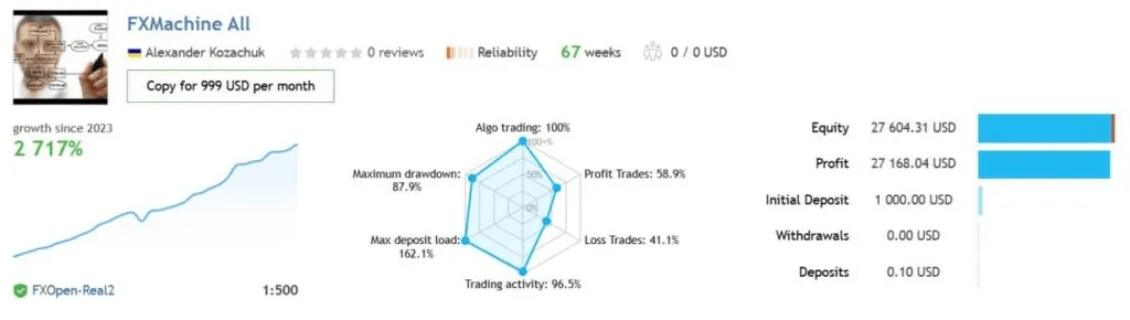 阳光下的真实官方下载,实地数据分析计划|tool_v5.365