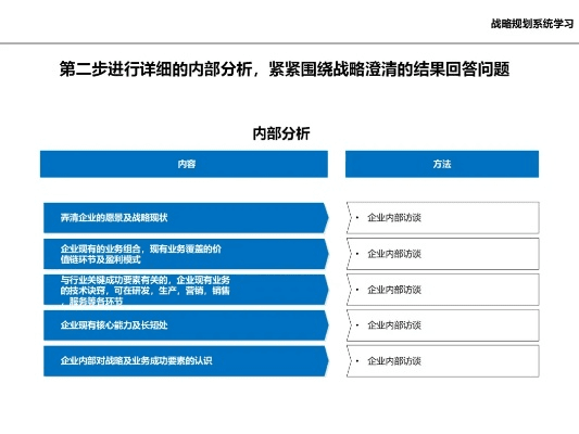 ppt新版本下载,战略性实施方案优化|Device_v8.885