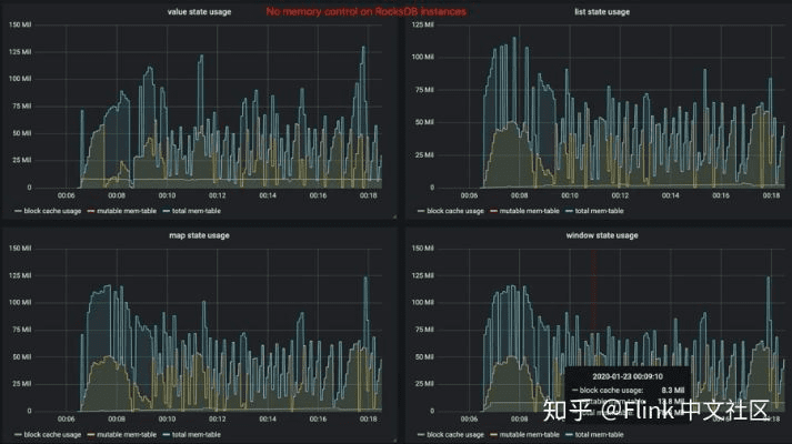 steelandflesh官方下载,实地数据验证分析|Advanced_v4.753