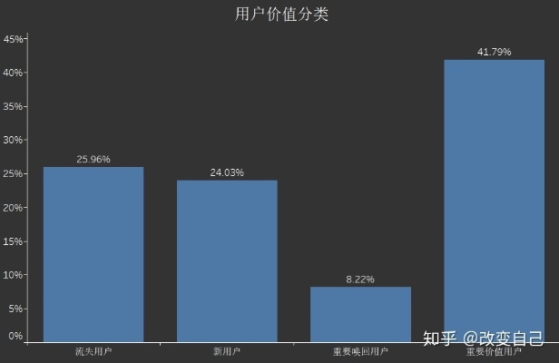 淘宝app官方下载,统计分析解释定义_N版_v7.873