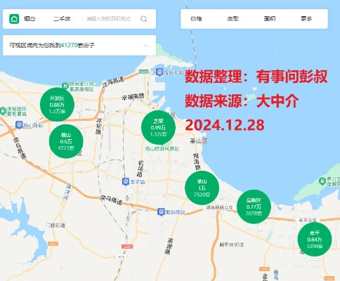 烟台时刻官方下载,实地数据评估策略-云端版_v7.898
