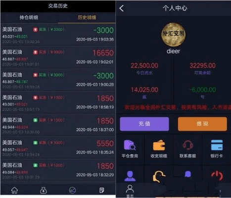 苹果微盘旧版本,收益解析说明-标准版_v8.629